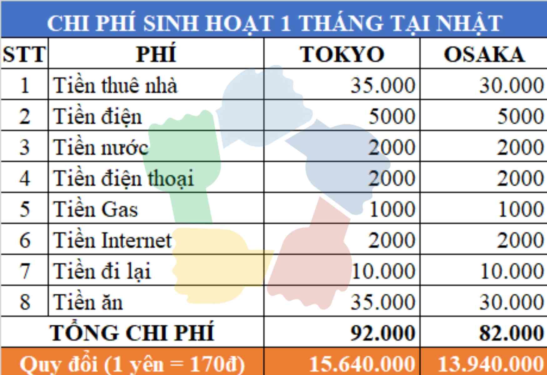 Chưa có tên 1700  1200 px 1750  1200 px 1770  1200 px 1750  1200 px 1-compressed