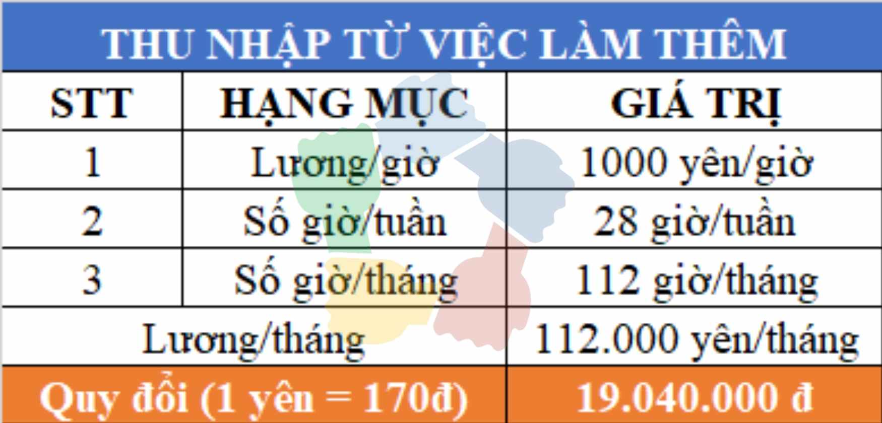 Chưa có tên 1700  1200 px 1750  1200 px 1770  1200 px 1750  1200 px 1900  1200 px 1900  900 px 1750  800 px 1750  900 px 1750  850 px 1750  840 px 1-compressed