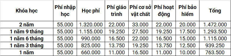 phi1